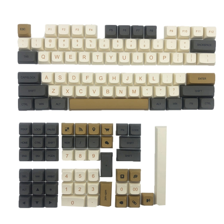 Micromio 125 Keys Sublimation Mechanical Keyboard PBT Keycaps by buy2fix