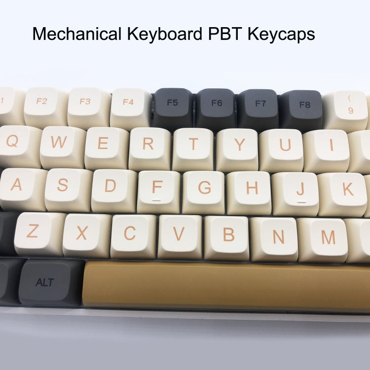 Micromio 125 Keys Sublimation Mechanical Keyboard PBT Keycaps by buy2fix