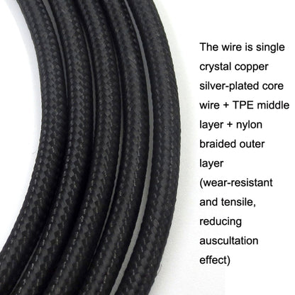 2.5mm Balance Head For Sony MDR-Z7 / MDR-Z1R / MDR-Z7M2 Headset Upgrade Cable by buy2fix