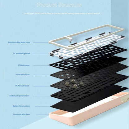 Bluetooth Wireless 3-mode RGB Backlit Gaming Mechanical Keyboard Aluminum Alloy Kit + Keycap(Light Blue) by buy2fix