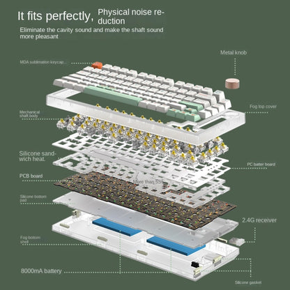 82 Keys Bluetooth Wireless 3-mode RGB Hot-plug Customized Mechanical Keyboard Kit + Keycap(White) by buy2fix