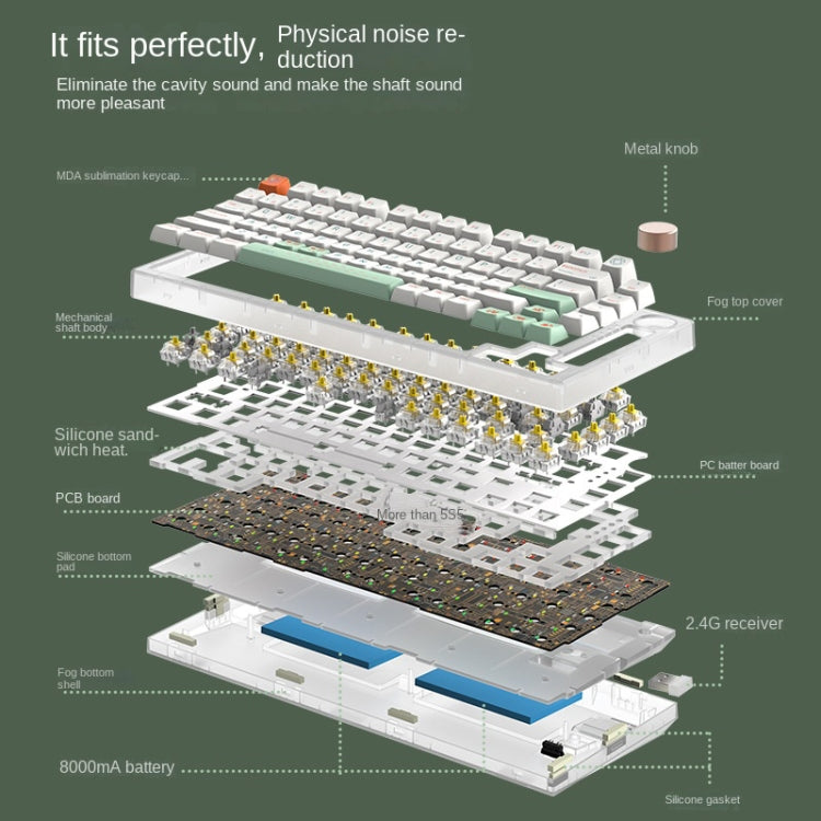 82 Keys Bluetooth Wireless 3-mode RGB Hot-plug Customized Mechanical Keyboard Kit + Keycap(Black) by buy2fix