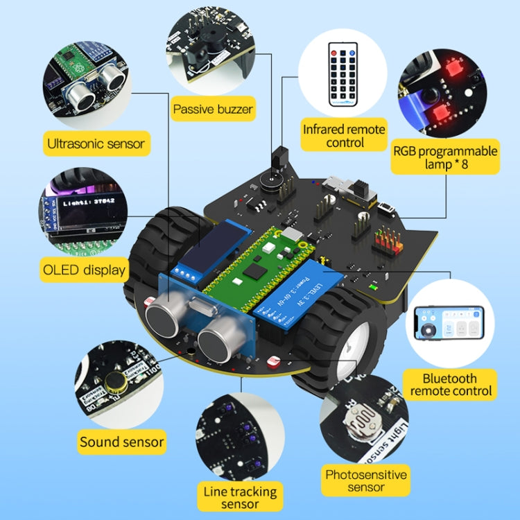 Yahboom Python Programming Smart Car Development Board Kit For Raspberry Pi Pico(Pico Robot) - Robotics Accessories by Yahboom | Online Shopping UK | buy2fix