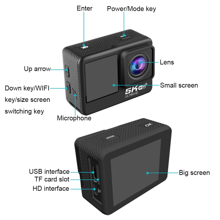5K/30FPS WIFI HD Anti-Shake Remote Touch Dual-Screen IP68 Waterproof Sports Camera, Style: Camera+128G Card by buy2fix
