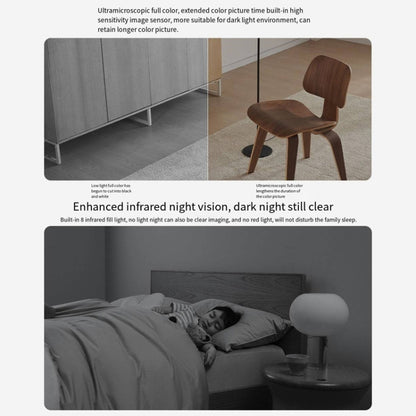 Original Xiaomi Mijia Smart Camera 3 PTZ Version 3K AI Detection Baby Monitor 5MP 360 Degree View Webcam Day & Night Work Infrared Night Vision, With US Plug Adapter(White) - Wireless Camera by Xiaomi | Online Shopping UK | buy2fix