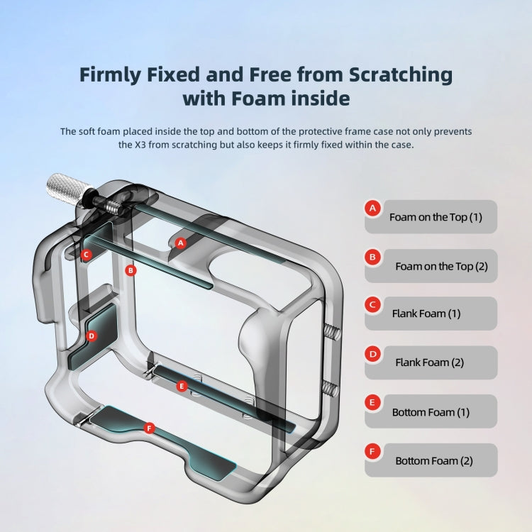 For Insta360 GO 3 aMagisn Metal Rabbit Cage Protection Bezel Accessories by aMagisn