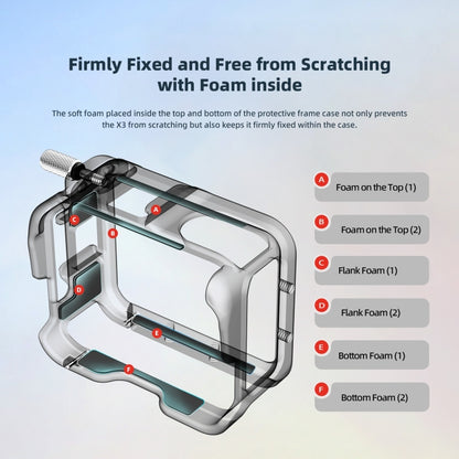 For Insta360 GO 3 aMagisn Metal Rabbit Cage Protection Bezel Accessories by aMagisn