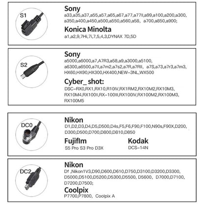 For Nikon DC0 Pixel P001 SLR Camera Shutter Connection Line -  by Pixel | Online Shopping UK | buy2fix