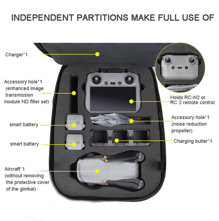 For DJI AIR 3 Hard Shell Storage Bag Portable Protective Backpack(Blue) by buy2fix