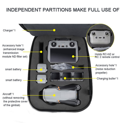 For DJI AIR 3 Hard Shell Storage Bag Portable Protective Backpack(Black) by buy2fix