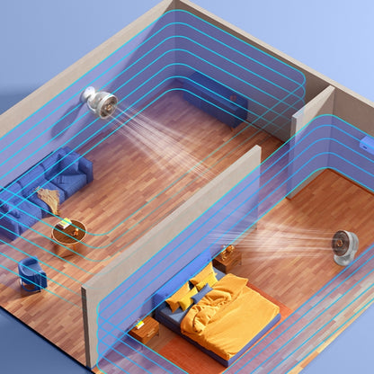 Desktop Air Circulation Upright Night Light Fan Household Rotatable Turbo Fan, Style: Charging Model by buy2fix