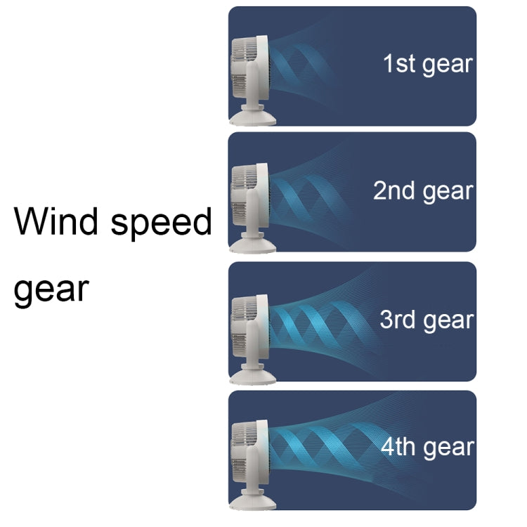 Desktop Air Circulation Upright Night Light Fan Household Rotatable Turbo Fan, Style: Charging Model by buy2fix