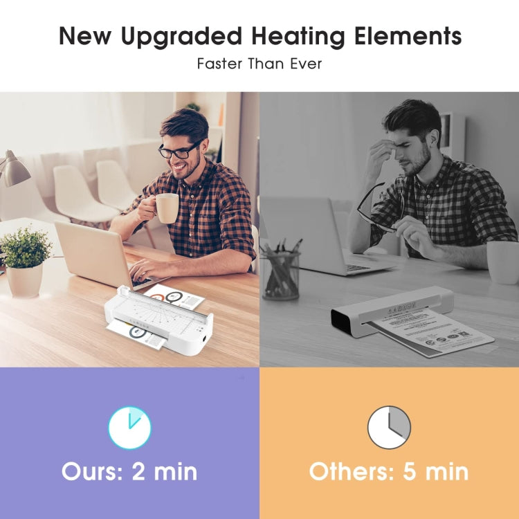 FN336 A4/A5/A6 Laminating Machine Lamination Thickness Within 0.5mm(UK Plug) by buy2fix