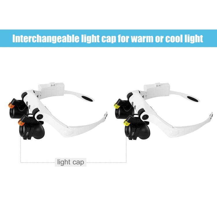 Headband Magnifying Glasses with Cold and Warm Light Source Interchangeable Combine 21 Different Multiples by buy2fix
