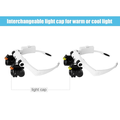 Headband Magnifying Glasses with Cold and Warm Light Source Interchangeable Combine 21 Different Multiples by buy2fix