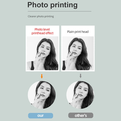 X6 200DPI Student Homework Printer Bluetooth Inkless Pocket Printer Pink 5 Printer Paper+5 Stickers by buy2fix