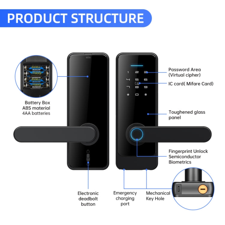 C89 Smart Fingerprint Password Lock Home Indoor Door TUYA System Lock(Black) by buy2fix