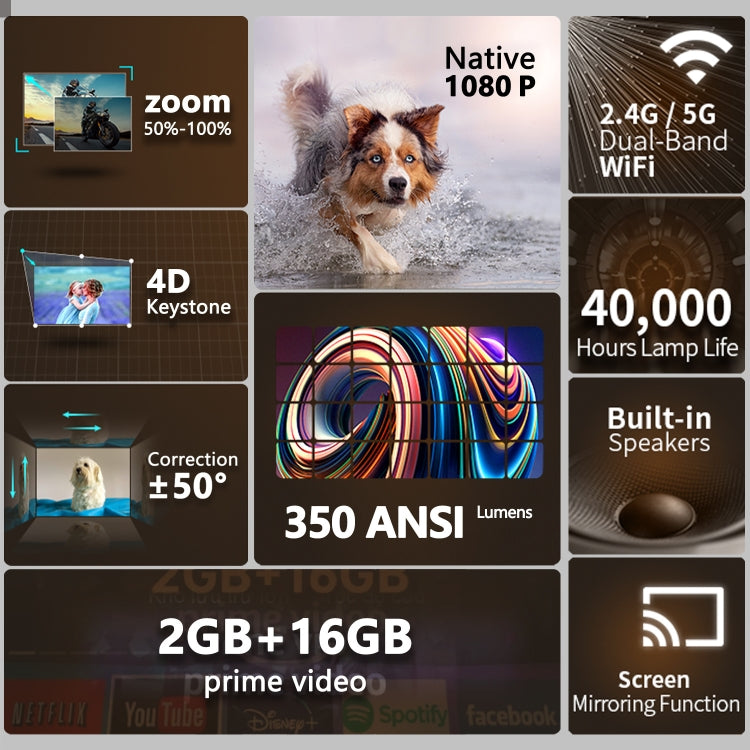 Home HD Projector 1080P Bluetooth WIFI Mobile Phone Smart Projector, Specification: US Plug(2+16G) - LED Projector by buy2fix | Online Shopping UK | buy2fix
