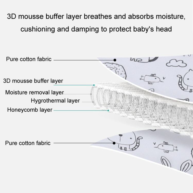 Baby Head Restraint Belt Child Car Safety Seat Head Support Auxiliary Belt(White Dinosaur) by buy2fix