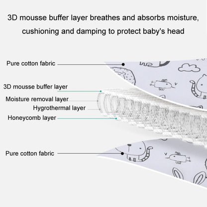 Baby Head Restraint Belt Child Car Safety Seat Head Support Auxiliary Belt(White Dinosaur) by buy2fix