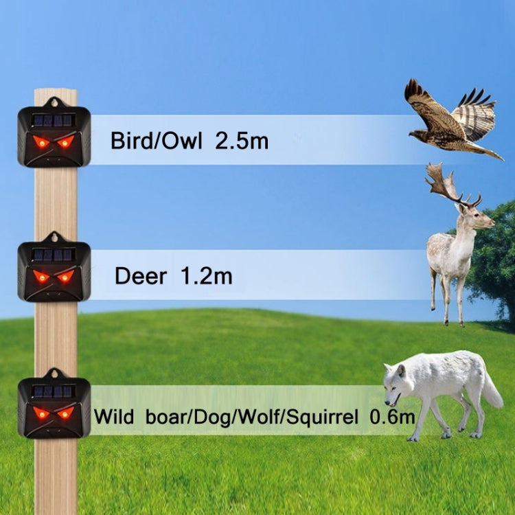 4pcs /Box Solar Animal Repeller Waterproof Animal Deterrent with Red LED Light - Outdoor Insect Repellent by buy2fix | Online Shopping UK | buy2fix
