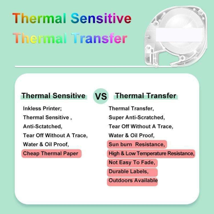 For Phomemo P12 / P12 Pro 12mm x 4m Consumables Label Ribbon, Style: Black Word On White Synthetic Paper by buy2fix