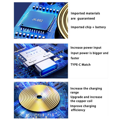 15W Car Wireless Charging Bracket Auto Induction Electric Navigation Bracket(Red) by buy2fix