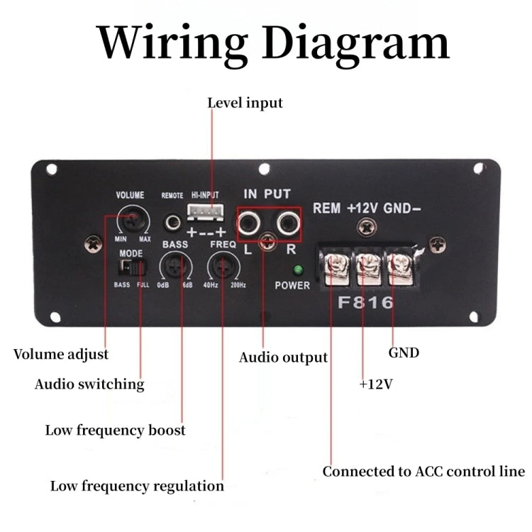 24V Car Audio Modification Ultra-thin Subwoofer Audio Amplifier Board RMS80W - Car Amplifiers by buy2fix | Online Shopping UK | buy2fix