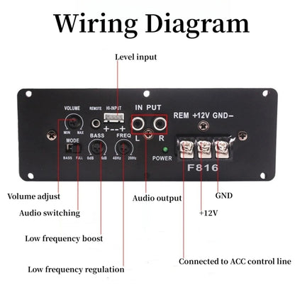 24V Car Audio Modification Ultra-thin Subwoofer Audio Amplifier Board RMS80W - Car Amplifiers by buy2fix | Online Shopping UK | buy2fix