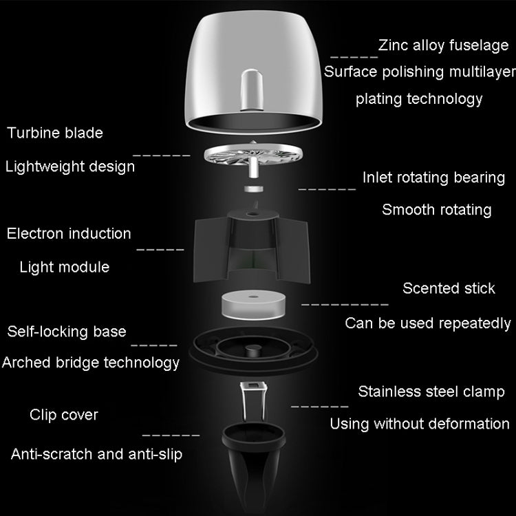 Car Fragrance Super Engine Car Air Conditioning Aroma Diffuser Outlet Ornament, Model: Gray Titanium Blue Light by buy2fix