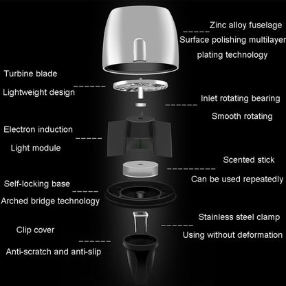 Car Fragrance Super Engine Car Air Conditioning Aroma Diffuser Outlet Ornament, Model: Gray Titanium Blue Light by buy2fix