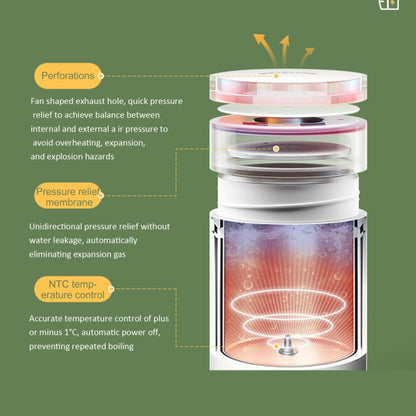 300W 500ml Electric Heating Water Cup Smart Boiling Kettle Temperature Control Kettle, Spec: SUS316 EU Plug - Vacuum Thermoses & Cups by buy2fix | Online Shopping UK | buy2fix