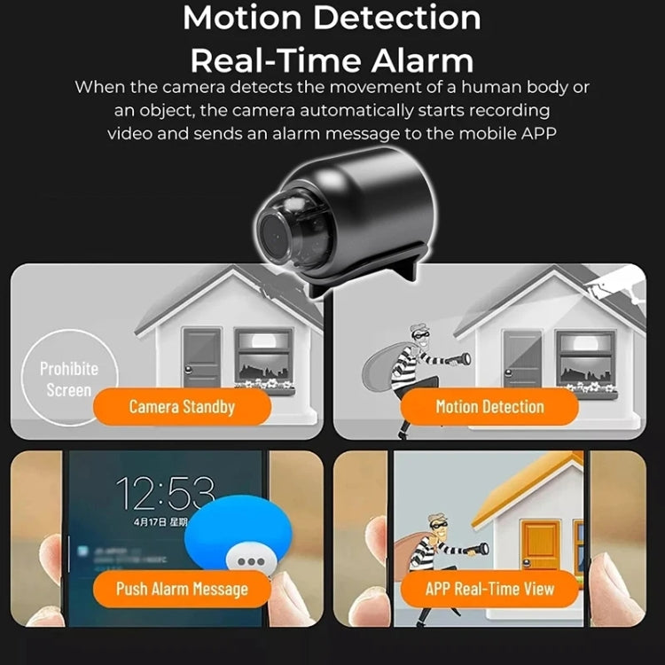 2 Million Pixel HD Home Smart WIFI Remote Mini 1080P Surveillance Camera, Specification: X5+32G by buy2fix