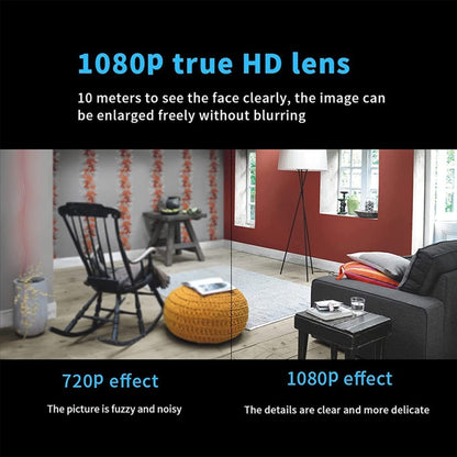 2 Million Pixel HD Home Smart WIFI Remote Mini 1080P Surveillance Camera, Specification: X5+32G by buy2fix
