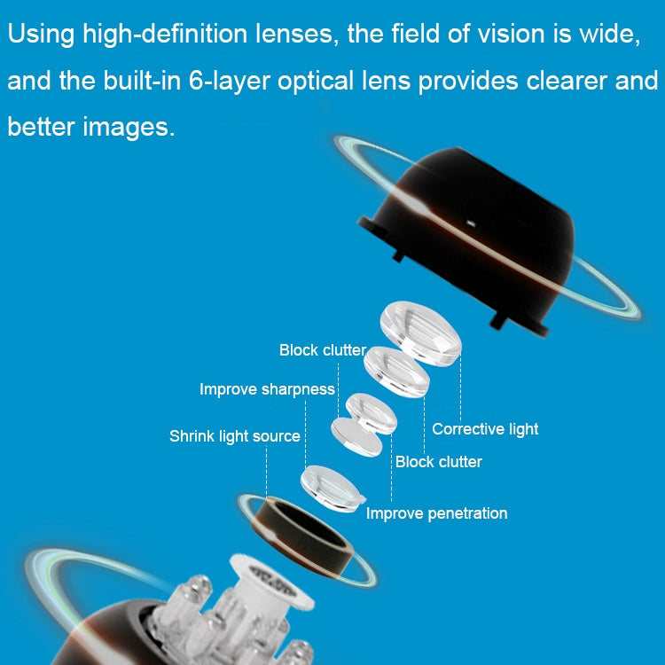 2 Million Pixel HD Home Smart WIFI Remote Mini 1080P Surveillance Camera, Specification: X5 by buy2fix