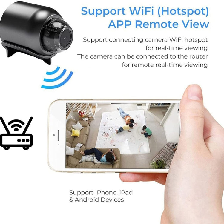 2 Million Pixel HD Home Smart WIFI Remote Mini 1080P Surveillance Camera, Specification: X5+64G by buy2fix