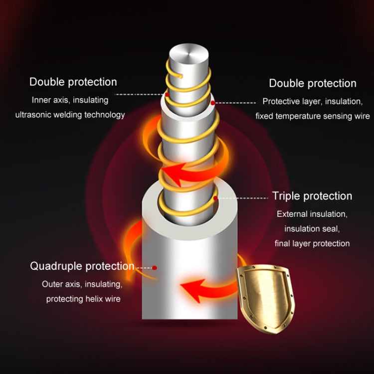 12V Car Winter Electric Heating Short Plush Seat Cushion, Color: Gray by buy2fix