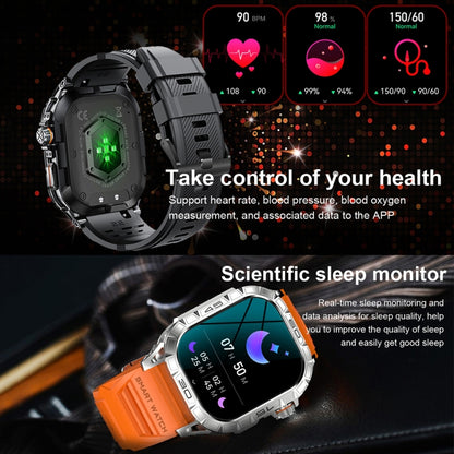 K63 1.96-Inch Heart Rate/Blood Oxygen Monitoring Bluetooth Call Sports Smart Watch, Color: Orange by buy2fix
