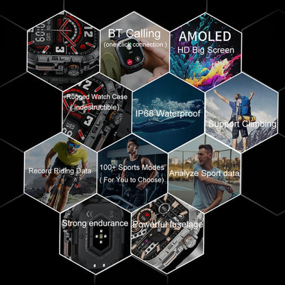 K63 1.96-Inch Heart Rate/Blood Oxygen Monitoring Bluetooth Call Sports Smart Watch, Color: Black Leather by buy2fix