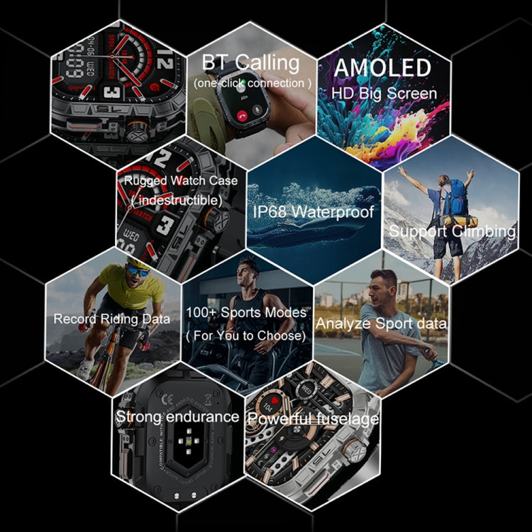 K63 1.96-Inch Heart Rate/Blood Oxygen Monitoring Bluetooth Call Sports Smart Watch, Color: Orange by buy2fix