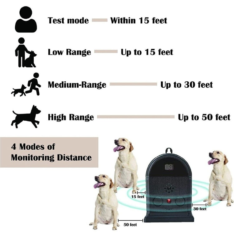 Outdoor Digital Display Adjustable Ultrasonic Bark Stopper Portable Pet Trainer by buy2fix