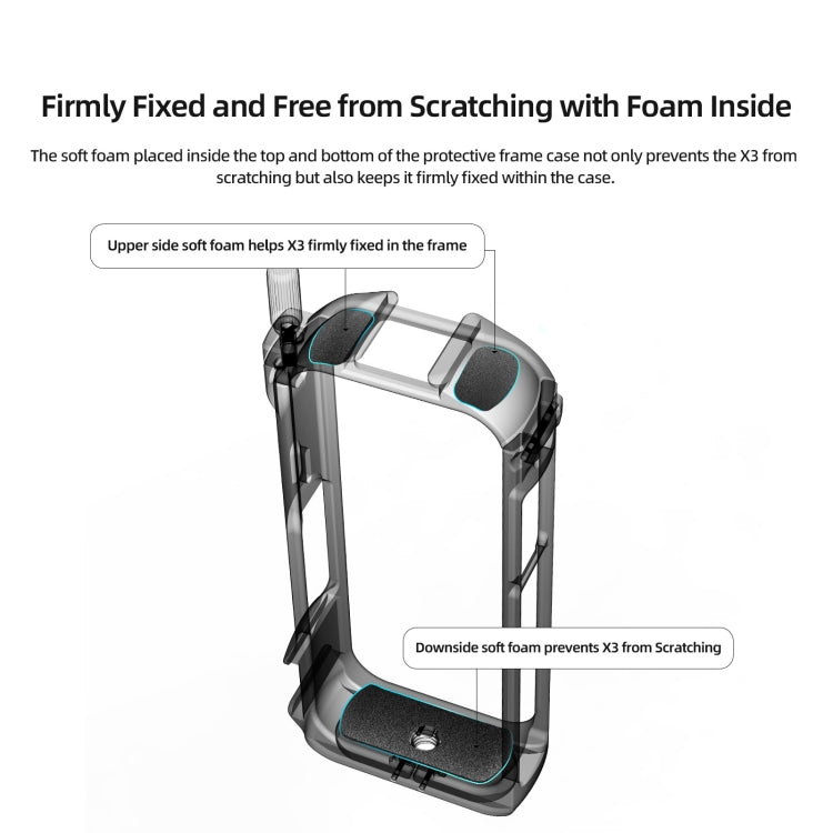 For Insta360 X3 AMagisn Metal Rabbit Cage Protective Frame Accessories, Spec: With Lens Cover by aMagisn