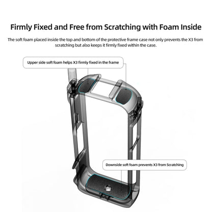 For Insta360 X3 AMagisn Metal Rabbit Cage Protective Frame Accessories, Spec: With Lens Cover by aMagisn