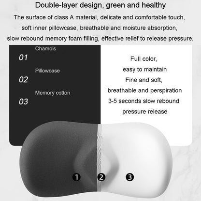 Car Cushion Driving Seat Cervical Support Backrest Pillow, Style: Headrest + Waist Pad Black by buy2fix