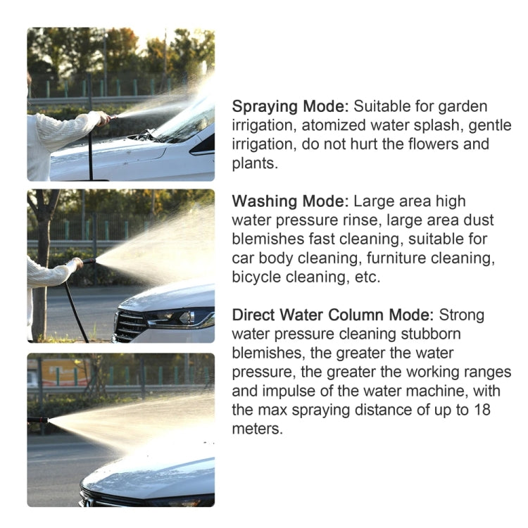 Straight Car Wash Watering Sprinkler High Pressure Garden Irrigation(Black) - Watering & Irrigation by buy2fix | Online Shopping UK | buy2fix