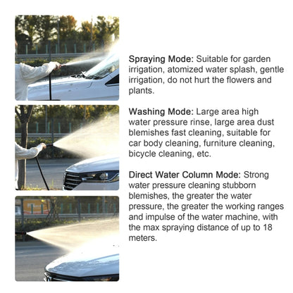 Straight Car Wash Watering Sprinkler High Pressure Garden Irrigation(Black) - Watering & Irrigation by buy2fix | Online Shopping UK | buy2fix