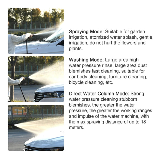Straight Car Wash Watering Sprinkler High Pressure Garden Irrigation(Black) - Watering & Irrigation by buy2fix | Online Shopping UK | buy2fix