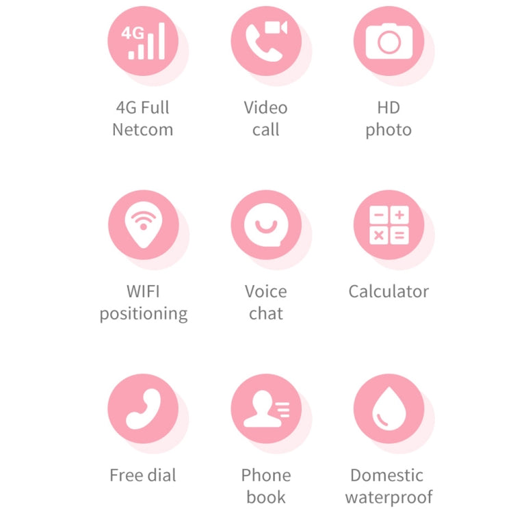 Y36 1.44-inch 4G Video Call Waterproof Smart Children Phone Watch with SOS Function(Pink) by buy2fix
