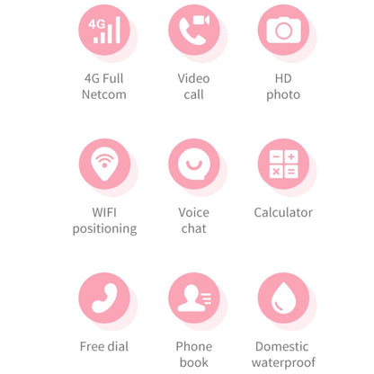 Y36 1.44-inch 4G Video Call Waterproof Smart Children Phone Watch with SOS Function(Pink) by buy2fix