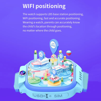 Y36 1.44-inch 4G Video Call Waterproof Smart Children Phone Watch with SOS Function(Pink) by buy2fix